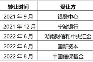 三核心！孙铭徽&朱俊龙&大秋在场时 广厦百回合净胜对手20.3分